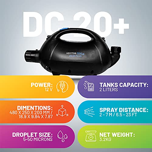 Vectorfog DC20+ ULV Disinfectant Fogger for cleaning, pest control, odor elimination and mold removal