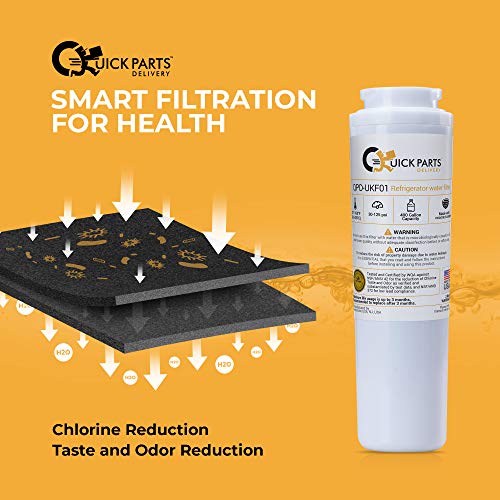Quick Parts Delivery QPD-UKF01 Refrigerator Walter Filter - Tested & Certified By WQA, 400 Gallon Capacity, Removes 99% lead form Water - 3M Warranty, Compatible Model EDR4RXD1, UKF8001P | 1 Pack